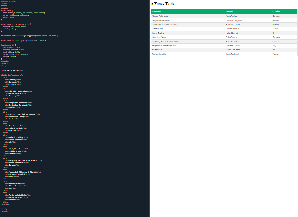 three columned HTML table