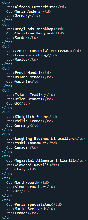 Table rows and table data