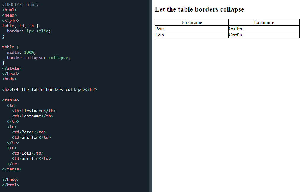 Two column, two row table