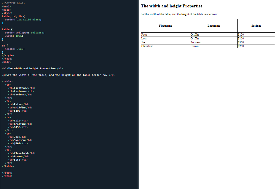 Width and height set