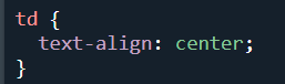 Text-align on HTML table