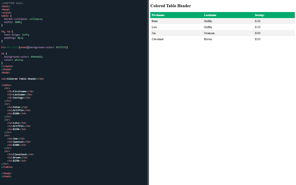 Green header HTML table