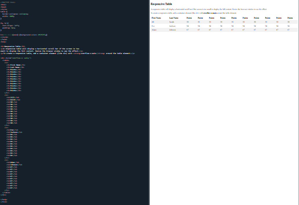 A responsive HTML table