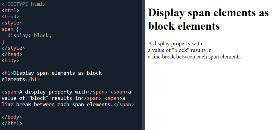 Span block element