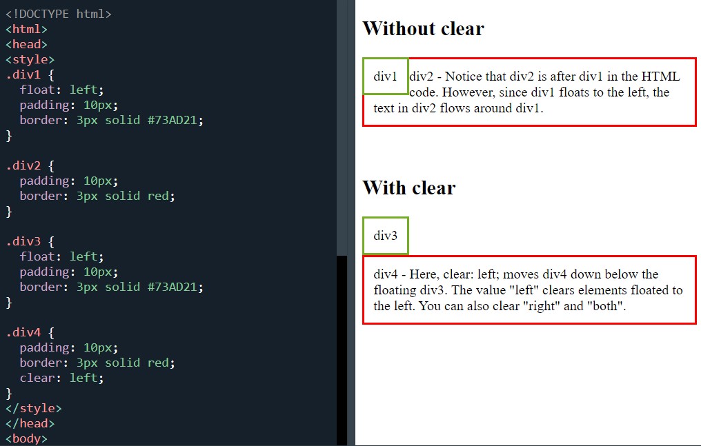 CSS Examples of float and clear