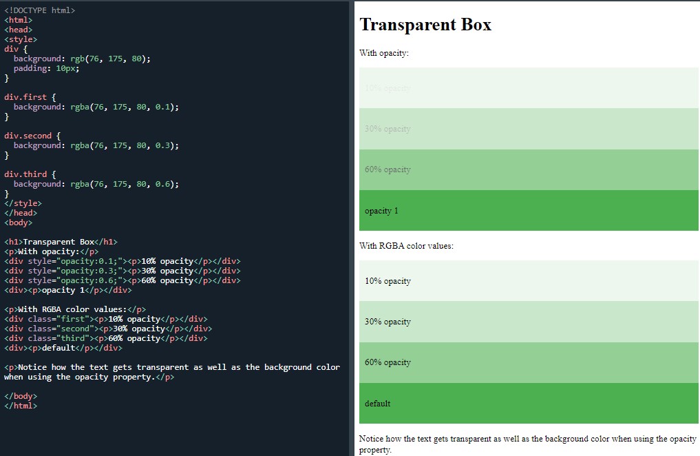 Transparency using RGBA