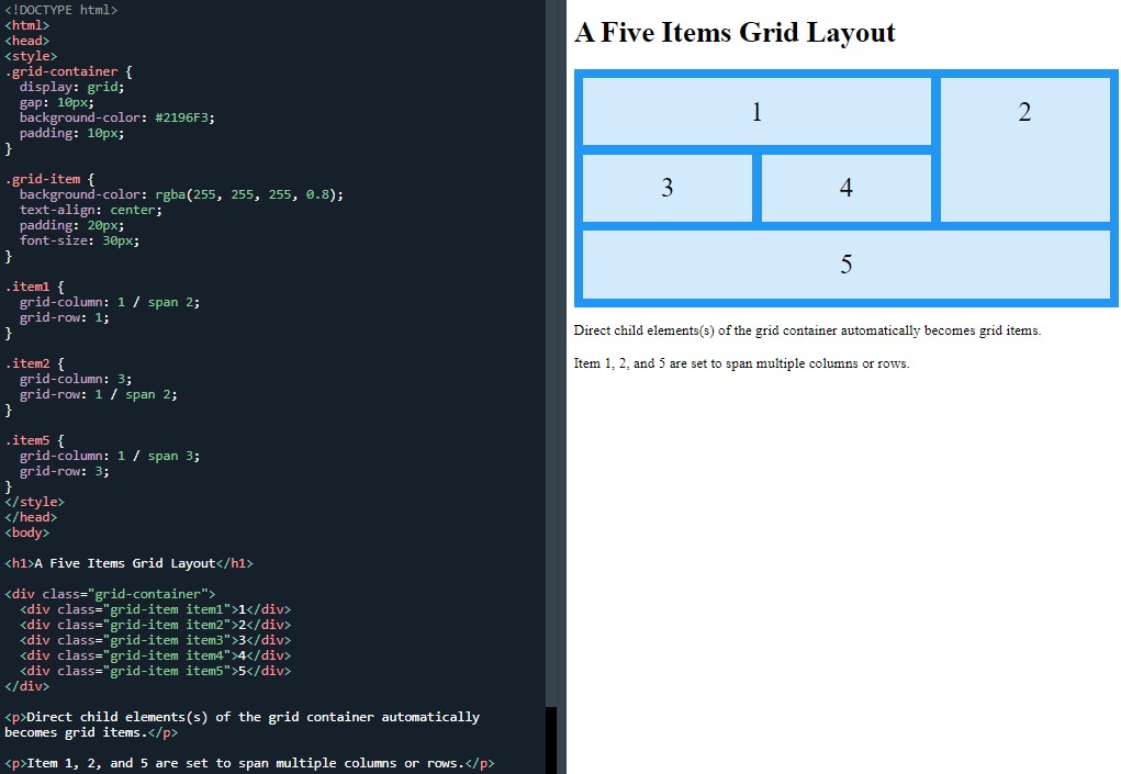 W3Schools' CSS grid layout