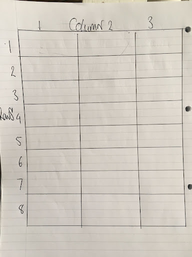 My drawing of a grid with numbered columns and rows