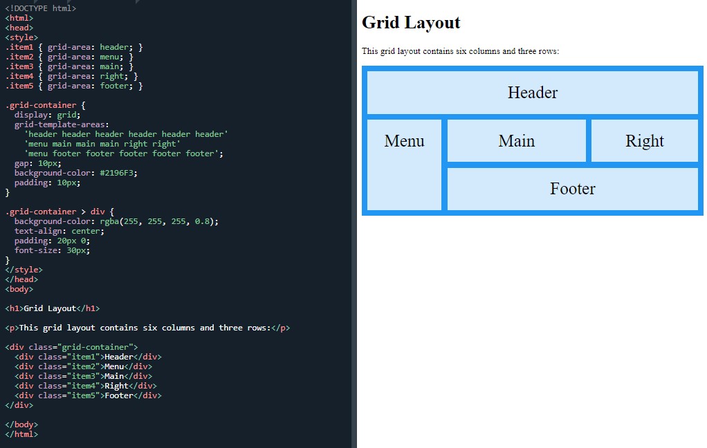 Grid layout using CSS Grid to define sections