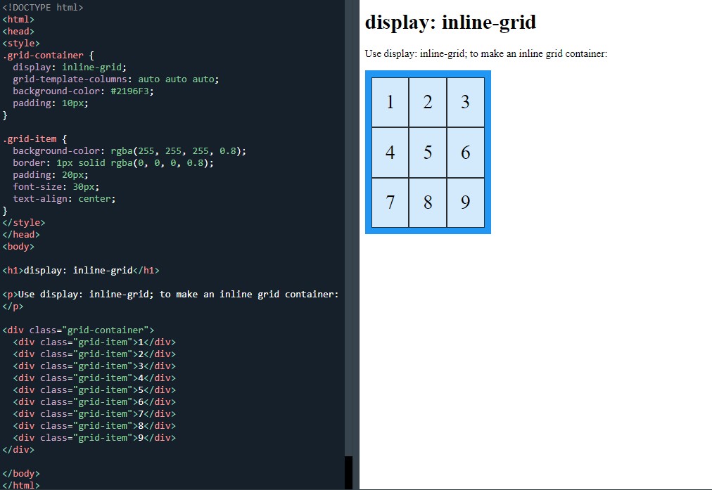 Using display: inline-grid