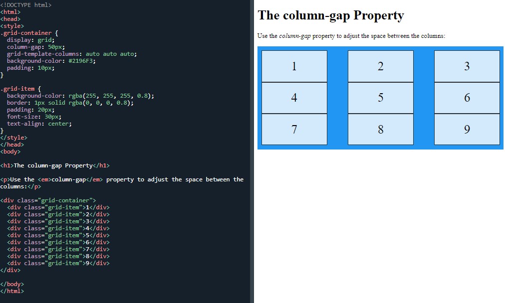 Ths column-gap property 