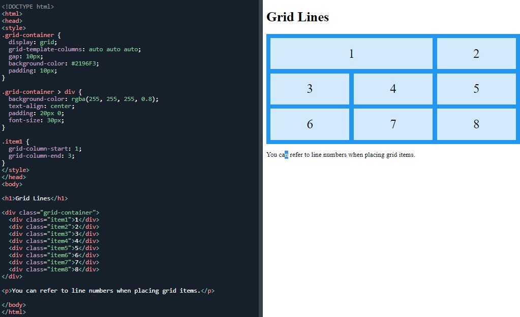 Grid line which use the number of the columns to start and end when placing grid items.