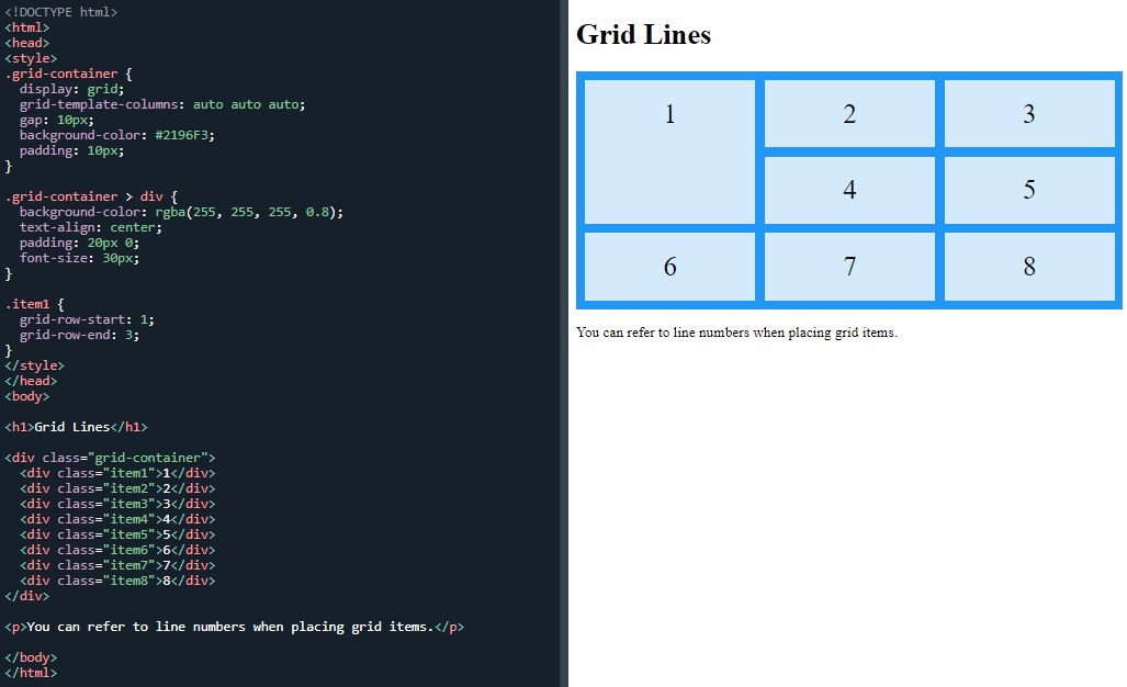 Grid line which use the number of the rows to start and end when placing grid items.