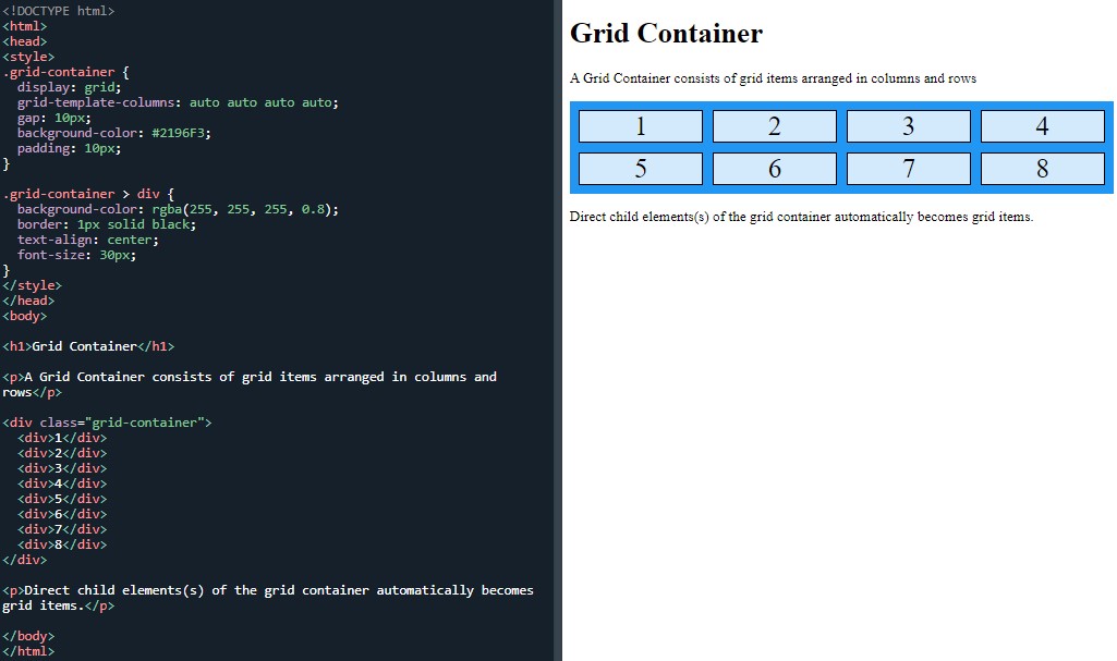 A Grid Container consists of grid items arranged in columns and rows