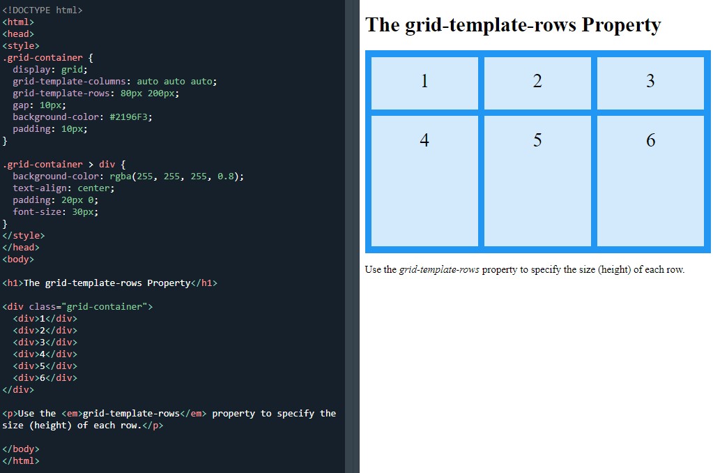 The grid-template-rows Property