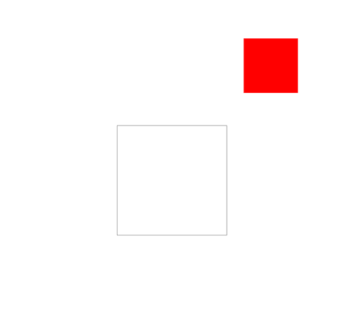 A red box orbiting another box image two