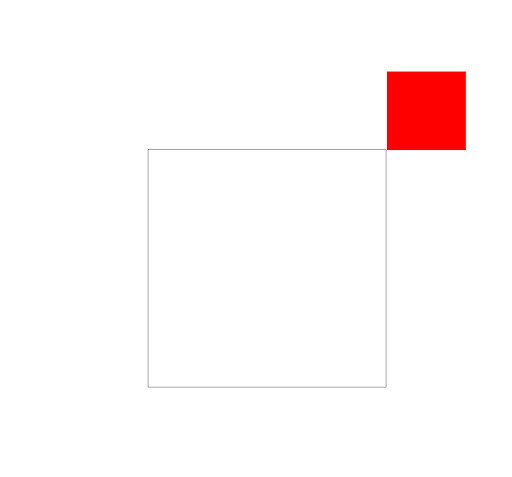 the red box orbits on the border of the other box image two