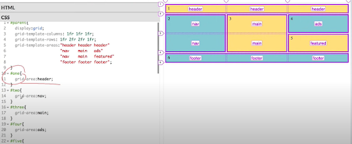 Grid layout