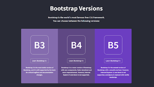 W3School's Bootstrap courses