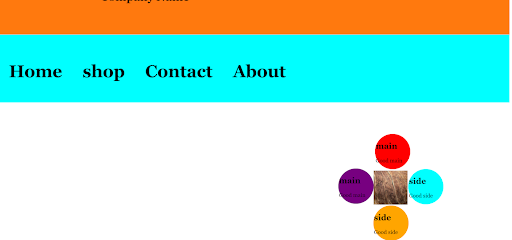 Another view of position: absolute; and position: relative;