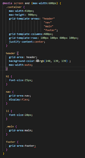 Desktop grid-area code