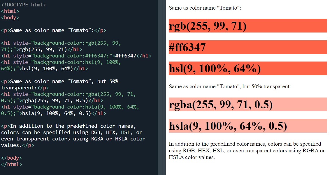 RGB, HEX, HSL values, RGBA values and HSLA values