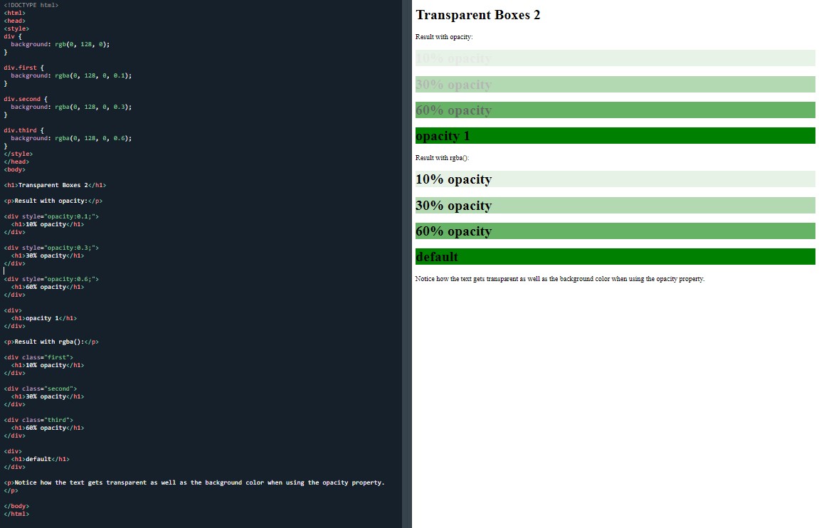 CSS colour opacity applied