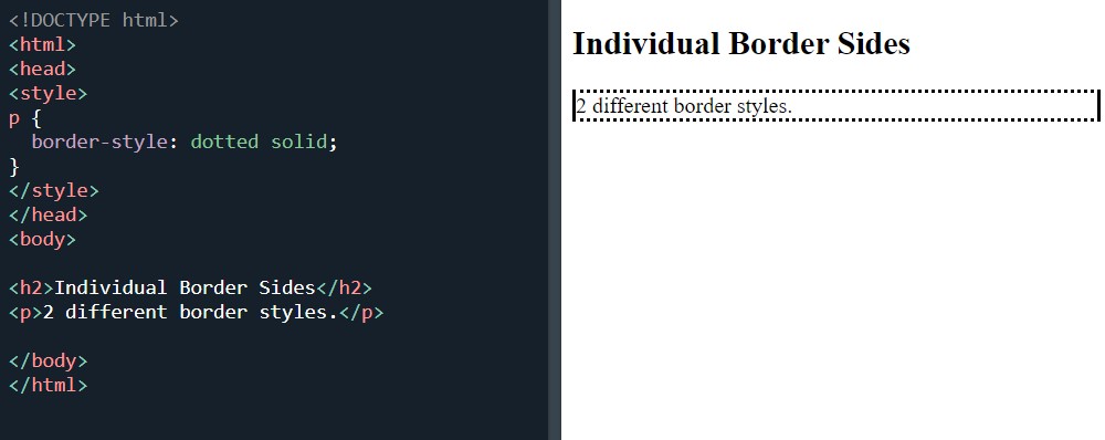 CSS border styles shorthand