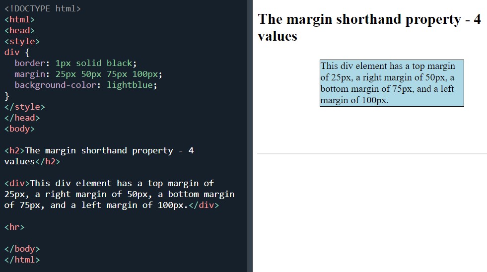 CSS margin shorthand