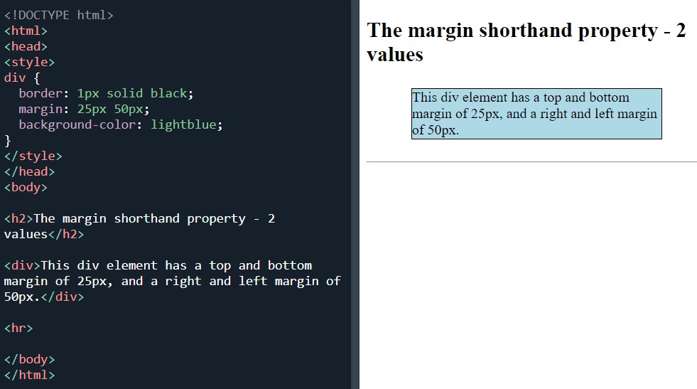 CSS margin shorthand with 2 values