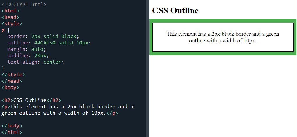 CSS outlines