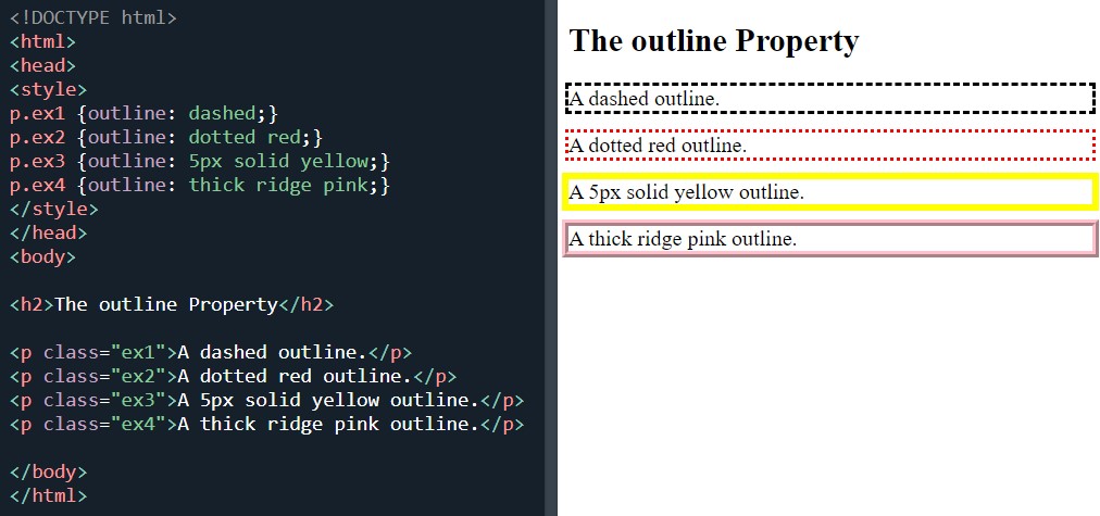 CSS outline shorthand property