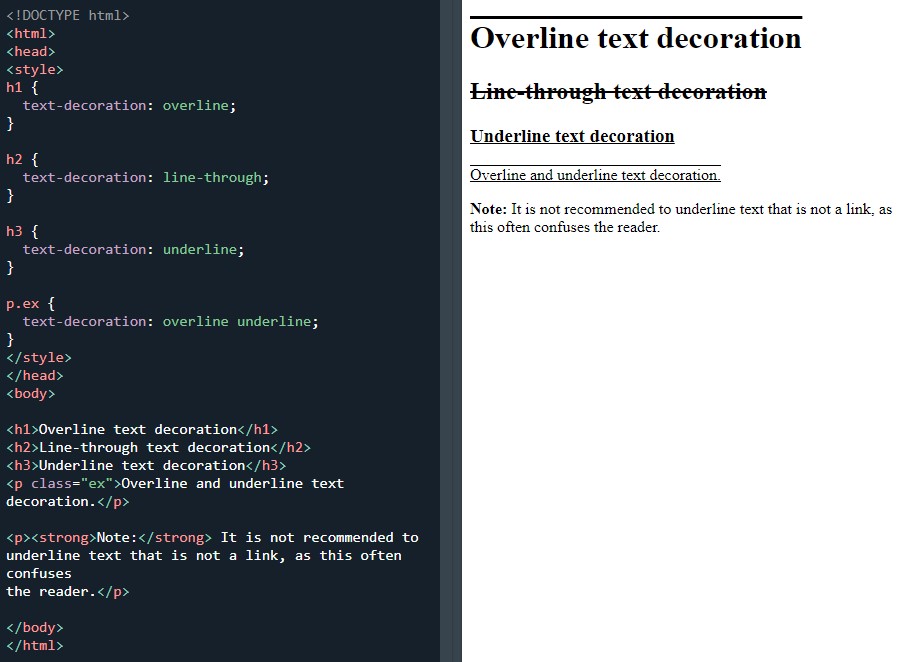 CSS overline,line-through,underline,overline