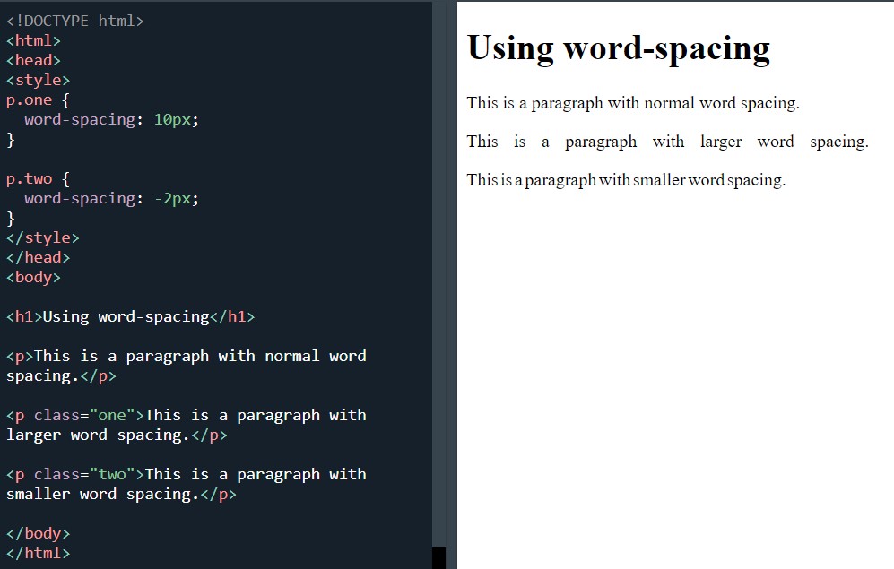 CSS word-spacing property