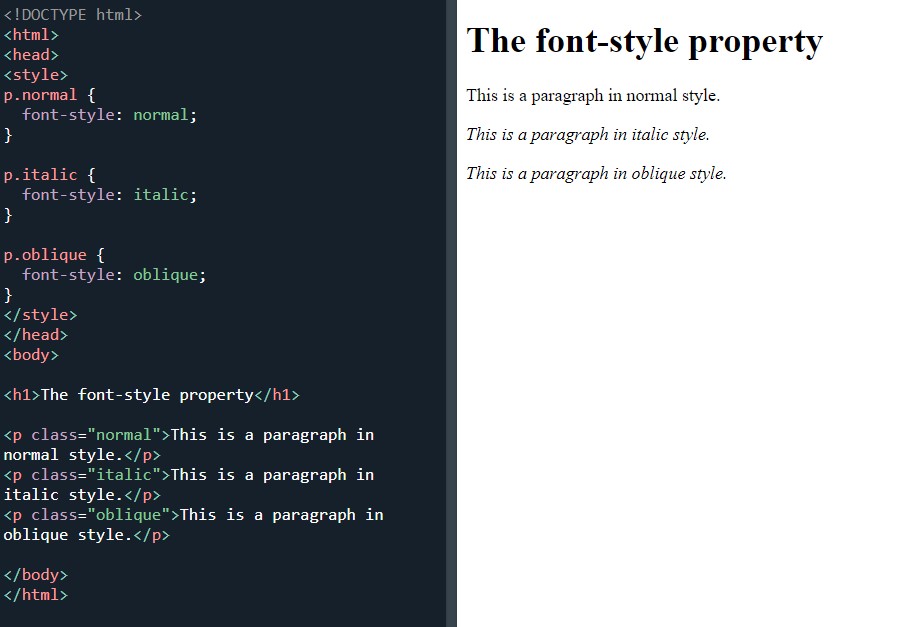 CSS font-style:italics, normal, oblique