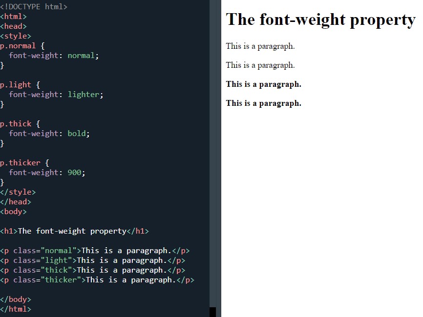 CSS font-weight property