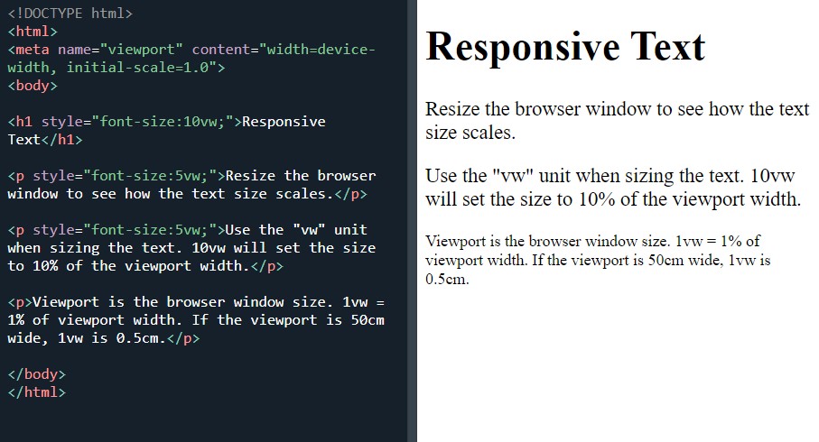 CSS responsive font size