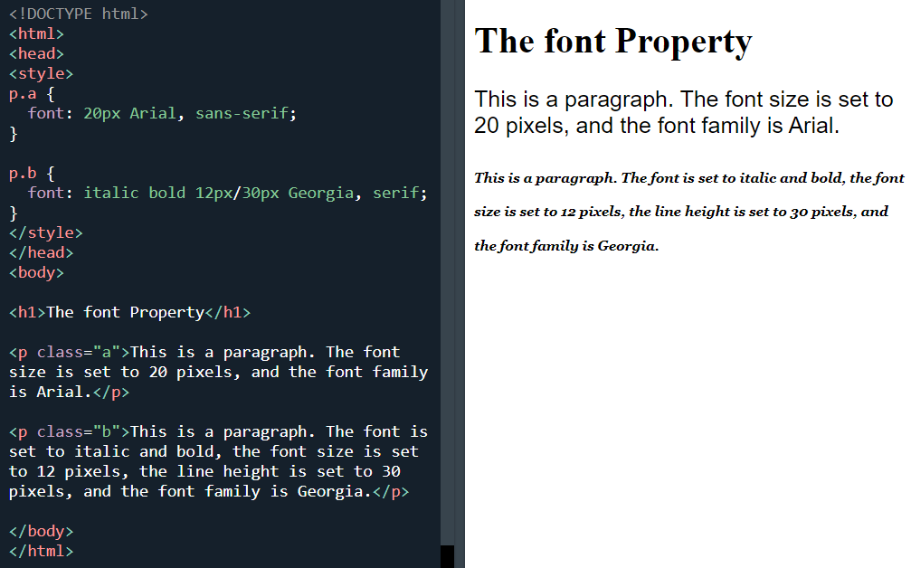 CSS font shorthand property