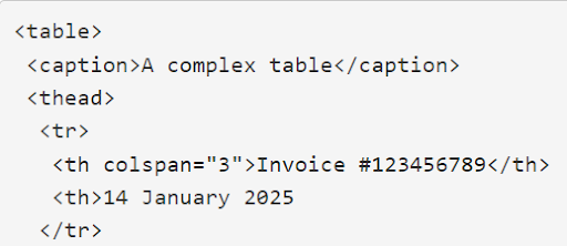 a bite-sized piece of the HTML table