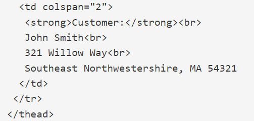 A section of a HTML complex table