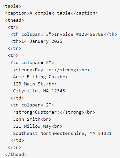 A HTML complex table section