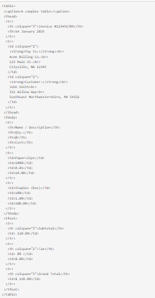 A HTML table