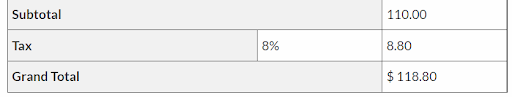 Replicate the HTML table