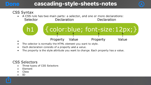 Illustration of CSS syntax